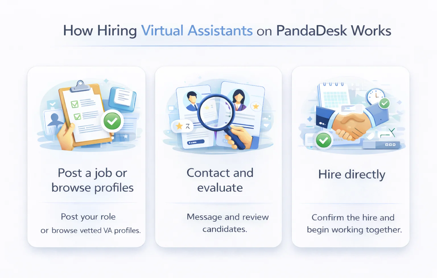How to hire a plumbing virtual assistant on PandaDesk